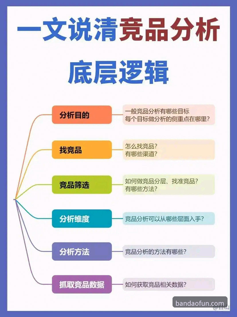 2024半岛体育平台娱乐更新内容深度评测:功能迭代与竞品格局全面解读