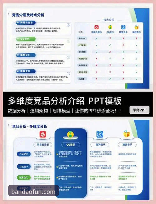 为什么半岛娱乐竞品分析评测能帮你避开平台选择的那些坑?