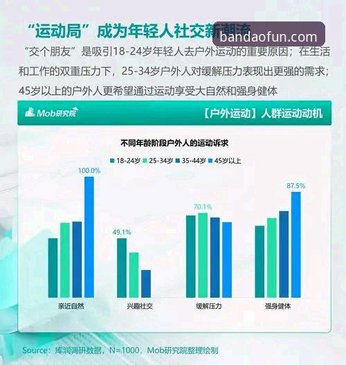 半岛体育平台深度评测:2024年娱乐生态与免费版体验报告