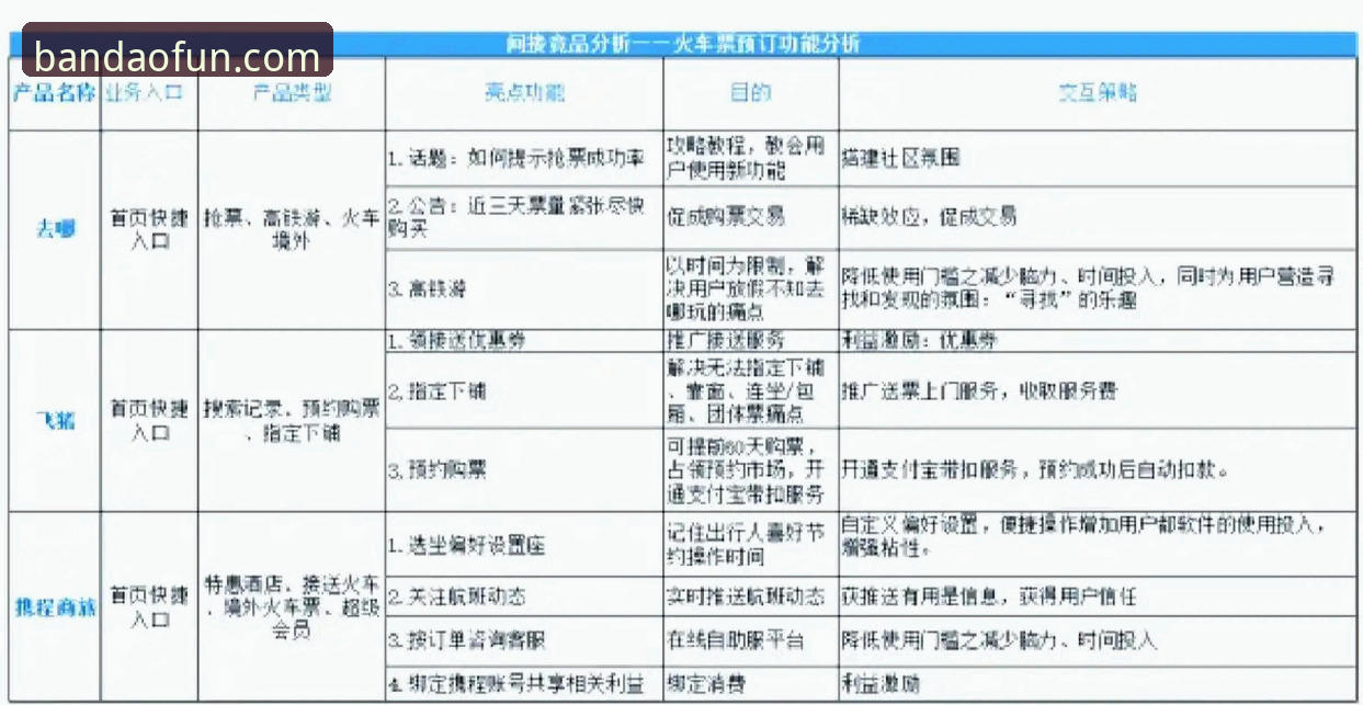 资深技术评测员亲述:半岛体育平台2024使用心得与竞品对比分析